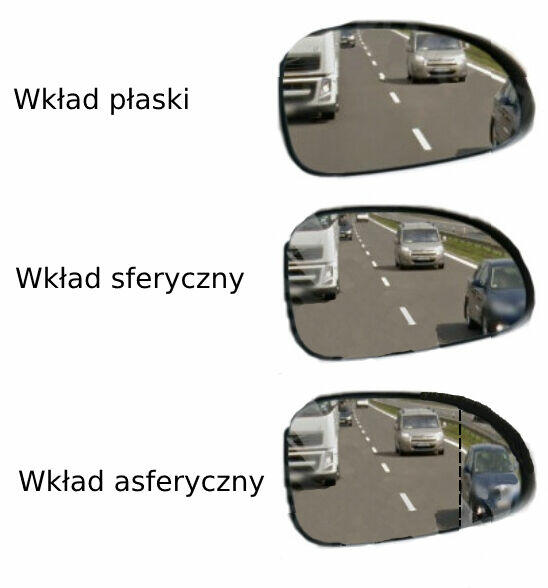 Wkład lusterka podgrzewany prawy Audi A3 8P Lift A4 B8 A6 C6