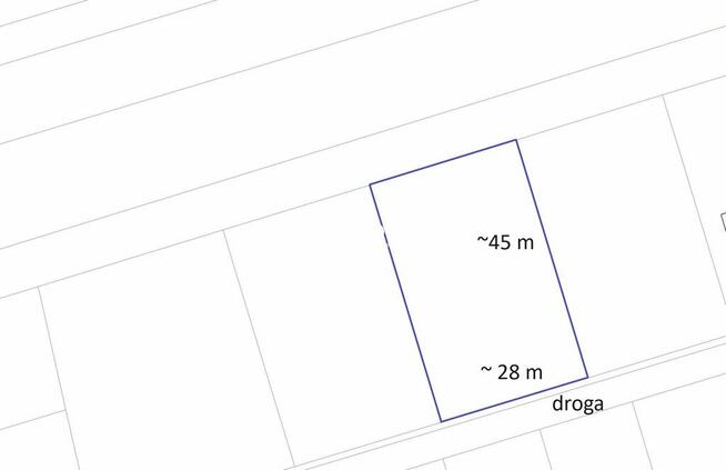 Wszystkie media w drodze, wz, blisko s2