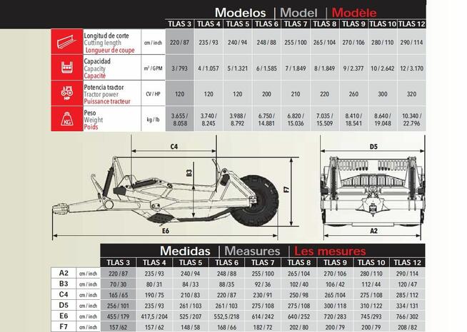 Równiarka terenu niwelator wyrównywarka ciężka ciągnikowa TLAS