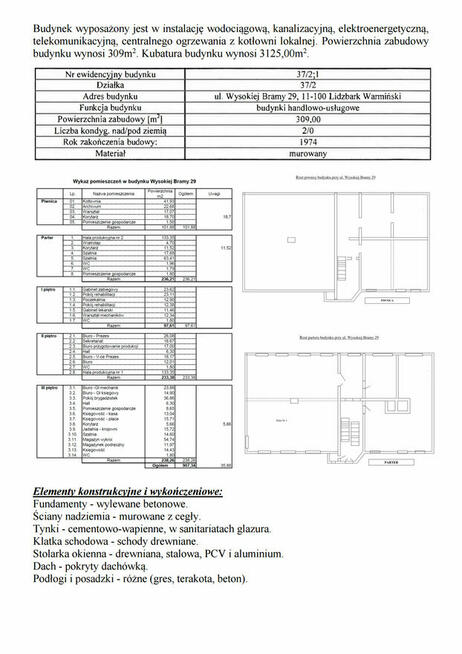 SYNDYK sprzeda budynek przemysłowo-biurowy w Lidzbarku Warm
