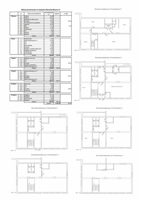 SYNDYK sprzeda budynek przemysłowo-biurowy w Lidzbarku Warm