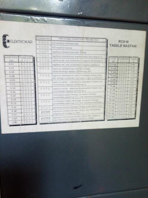 Bateria kommpensacyjna mocy