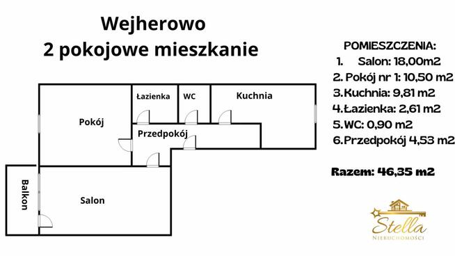 Mieszkanie Wejherowo, Hugona Kołłątaja