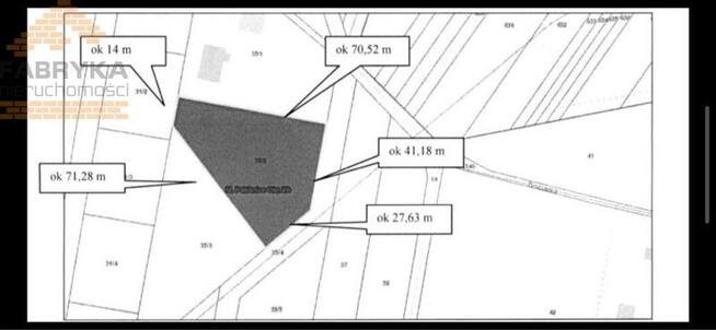 Działka budowlana Pabianice