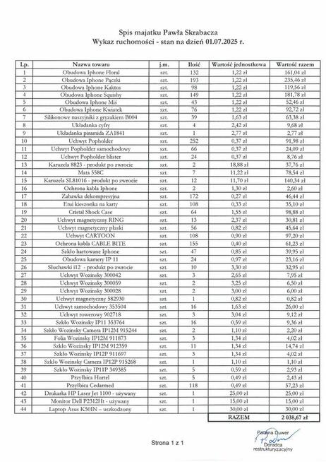 Ogłoszenie syndyka - sprzedaż ruchomości