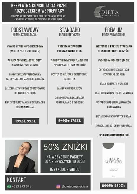 Sandra Szuba Dietetyk