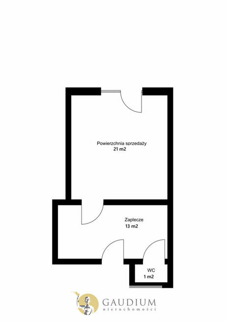 Miejsce na Twój biznes - Wrzeszcz Dolny!