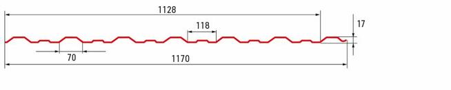 Blacha trapezowa, promocja, super cena
