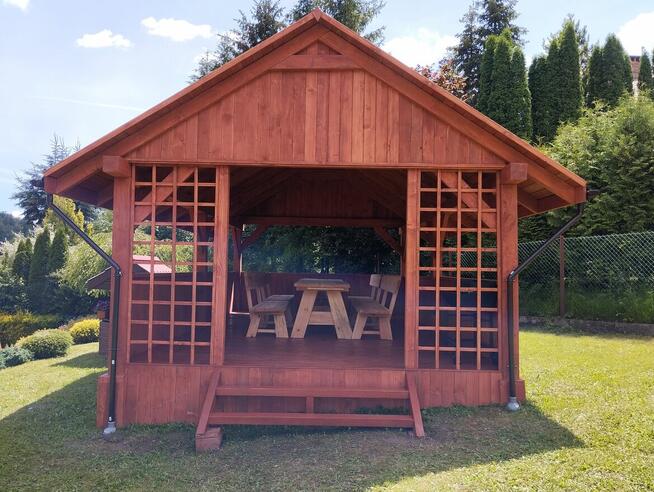 Wakacje, weekendy- Wisła