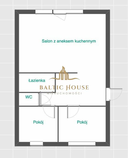 Mieszkanie Gdynia Dąbrowa, Kolendrowa