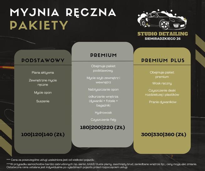 Myjnia samochodowa Nowy Sącz, ul. Siemiradzkiego 26