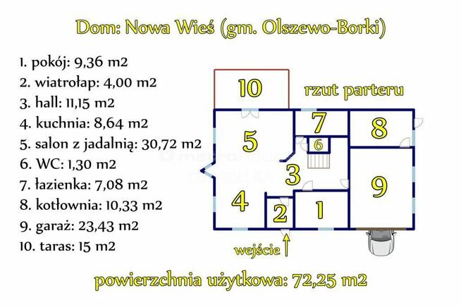 Komfort i prywatność przy ul. Wesołej