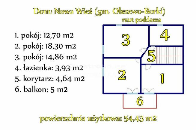 Komfort i prywatność przy ul. Wesołej