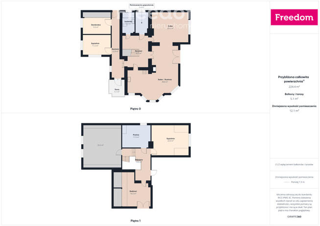 Dom wolnostojący na dużej działce - Osina