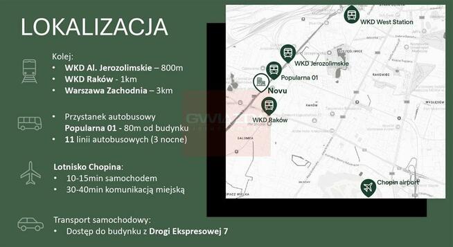 Lokal użytkowy Warszawa Włochy