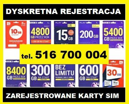 DYSKRETNA REJESTRACJA karty SIM zarejestrowane startery SIM