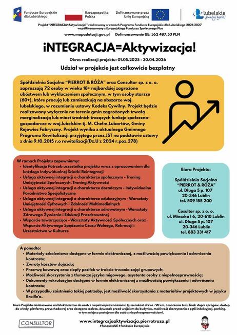 Projekt iNTEGRACJA=Aktywizacja!