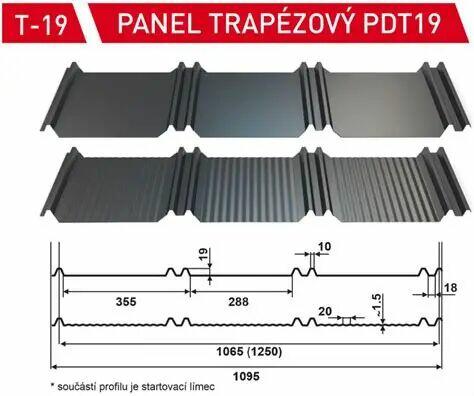 Blacha trapezowa, panel dachowy na rąbek