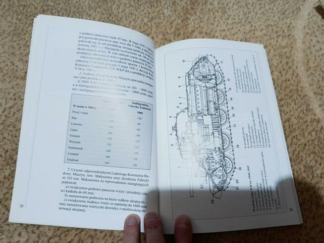 Czołg T34 komplet książek