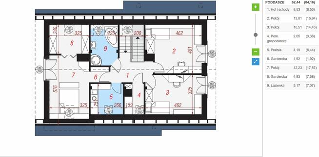 Dojlidy Górne * Dom 148m2* Działka 639m2 * media !