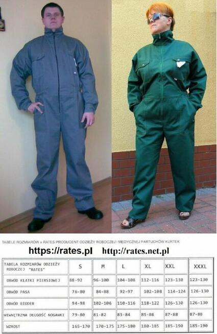 Odzież robocza Firmy www.rates.pl .Zaopatrzenie Radzymin