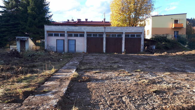 Nieruchomość z potencjałem inwestycyjnym