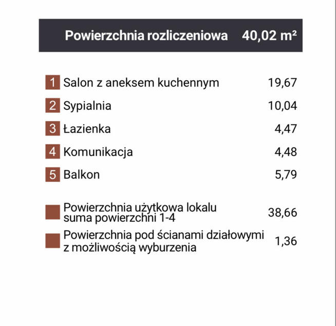 Okazja najniższa cena Reden 2 Pakoje