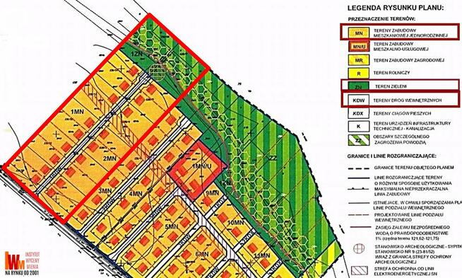 Działka Sypitki gm. Kalinowo