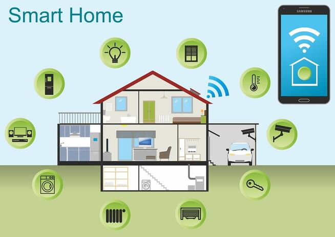 Smart Home | Inteligentny dom | Kompleksowa elektryka