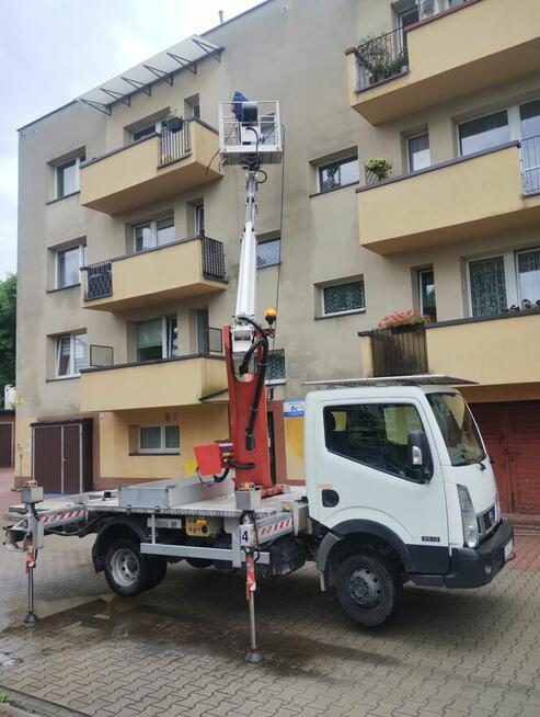 Praca operator podnośnika koszowego