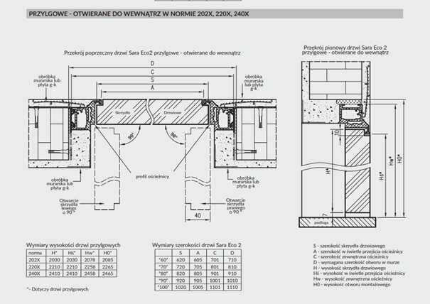 Ościeżnica do drzwi ukrytych SARA ECO DRE - Dostępna od ręki!