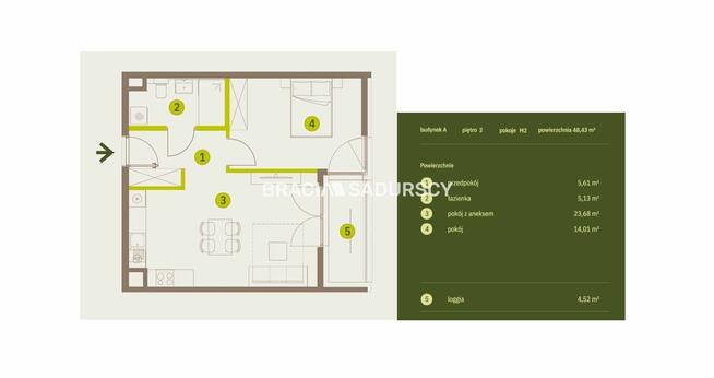 Mieszkanie Kraków Prądnik Biały, Prądnik Biały, Imbramowska