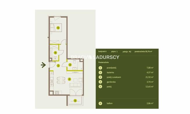 Mieszkanie Kraków Prądnik Biały, Prądnik Biały, Imbramowska