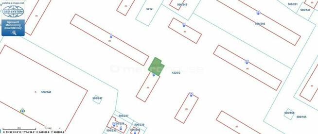 Lokal usługowy; DOM; mieszkanie; działka w jednym