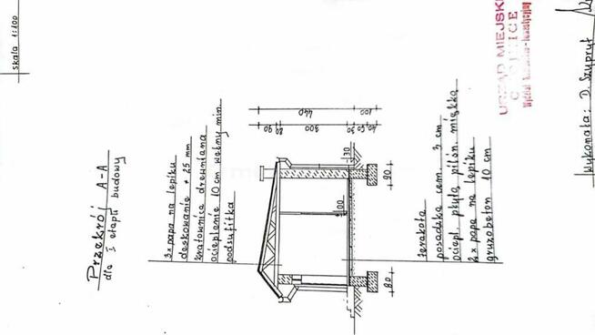 Lokal usługowy; DOM; mieszkanie; działka w jednym