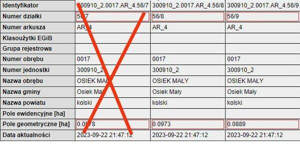 Sprzedam działki budowlane