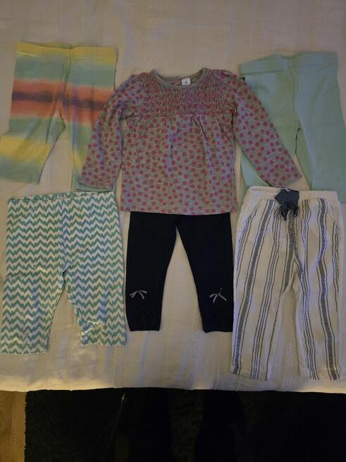 Ubrania dla dziewczynek