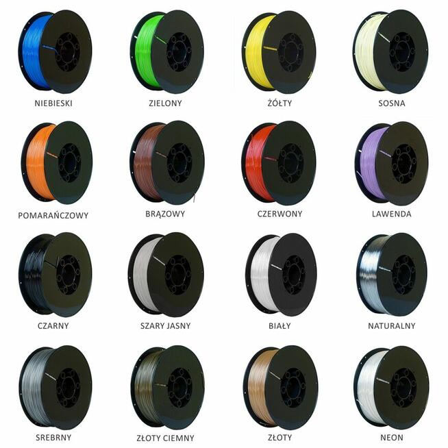 Filament PLA / PETg ABS ASA 29,97zł za 1kg