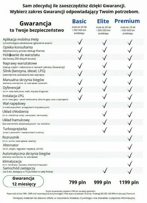 Honda Civic GWARANCJA * 1.8 i-VTEC * 140 KM * automat * sedan * warszawa * serwis