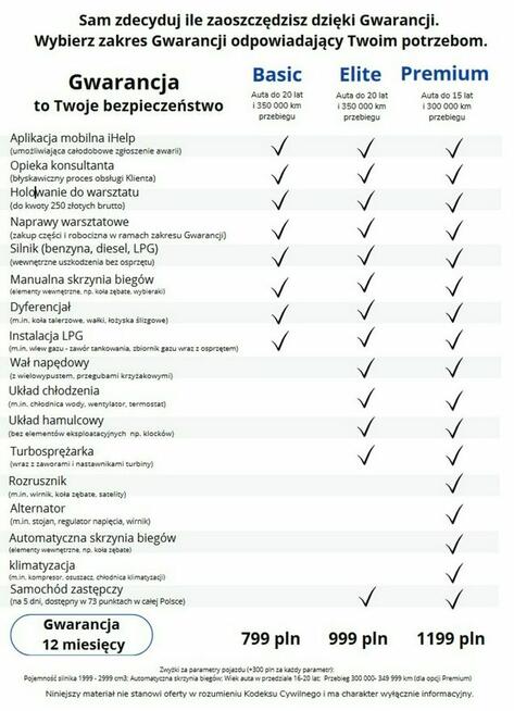 Hyundai i40 1.6 GDI * GWARANCJA * kombi * serwis do końca * manual * warszawa