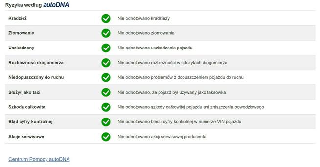 Toyota Avensis Tempomat Kamera Cofania Navi