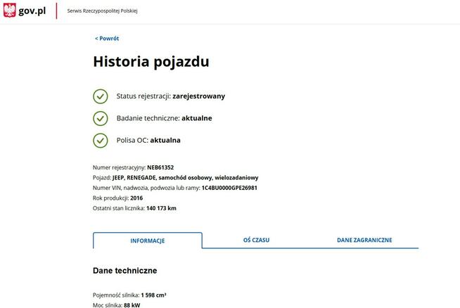 Jeep Renegade Salon Polska Zarejestrowany Ubezpieczony