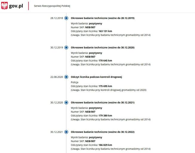 Mitsubishi Outlander 2.0 Benzyna 4x4 Zarejestrowany Ubezpieczony