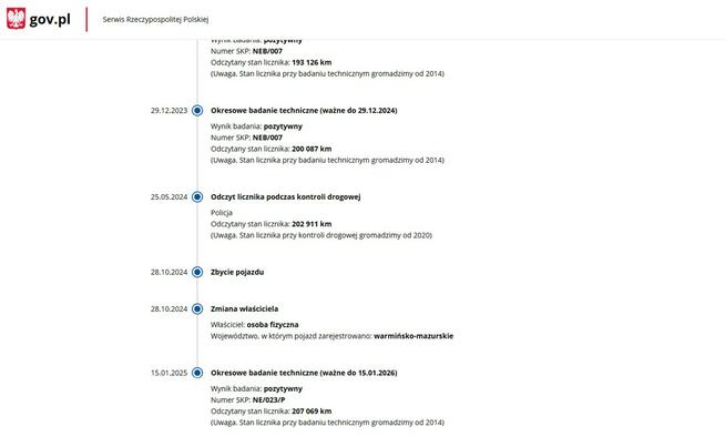 Mitsubishi Outlander 2.0 Benzyna 4x4 Zarejestrowany Ubezpieczony