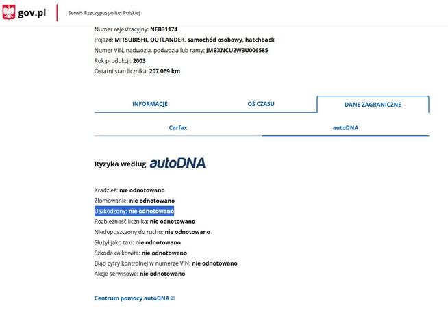 Mitsubishi Outlander 2.0 Benzyna 4x4 Zarejestrowany Ubezpieczony
