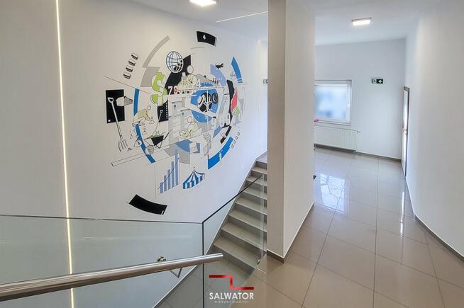 Lokal użytkowy Kraków Czyżyny