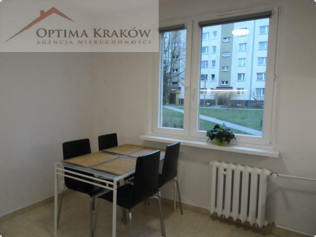 Mieszkanie Kraków Podgórze Duchackie, Wola Duchacka, Włoska