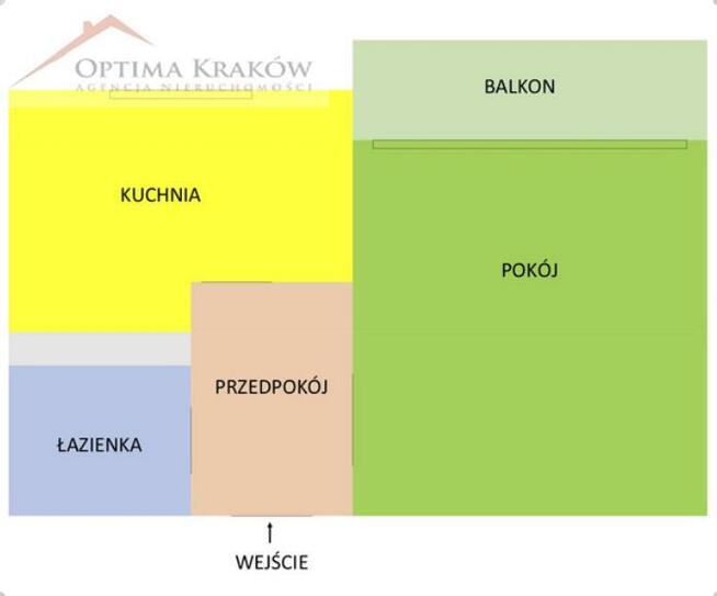 Mieszkanie Kraków Podgórze Duchackie, Wola Duchacka, Włoska