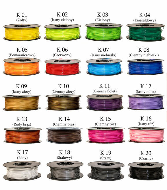 Filament PLA / PETg ABS ASA 29,97zł za 1kg