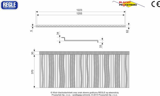 Blachodachówka, Blacha, Gont, Regle, Pruszyński